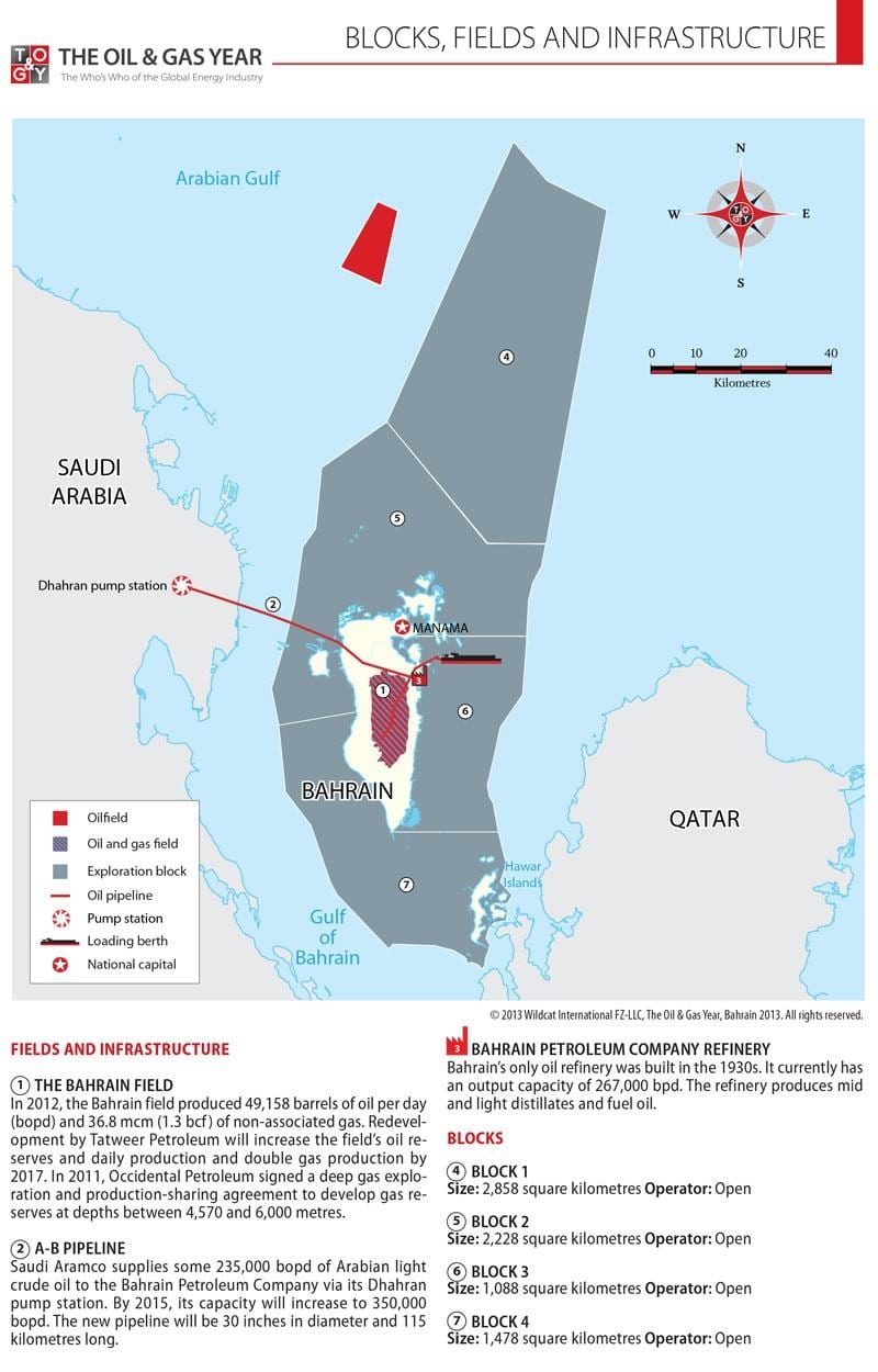 mapa do Bahrein blocos