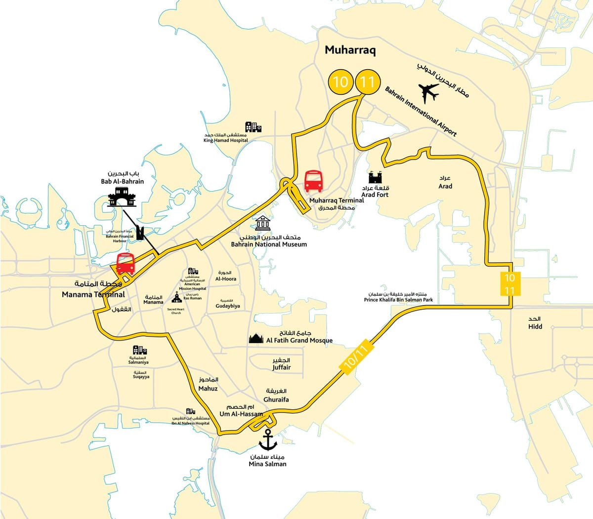 mapa do Bahrein escola de condução estrada